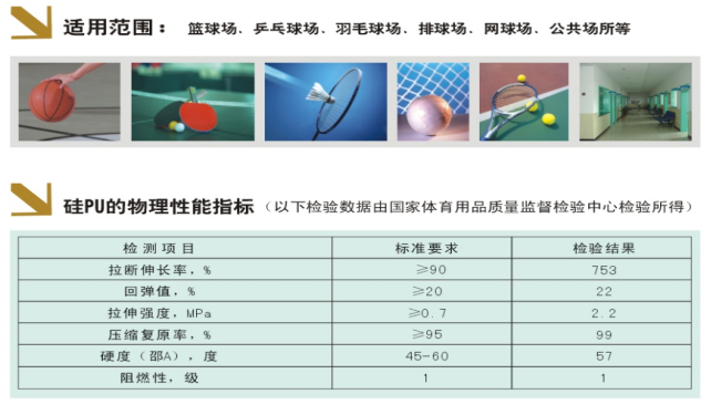 硅pu塑膠球場廠家成冠體育