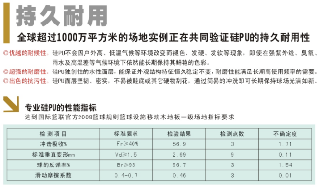 硅pu塑膠球場(chǎng)廠家成冠體育