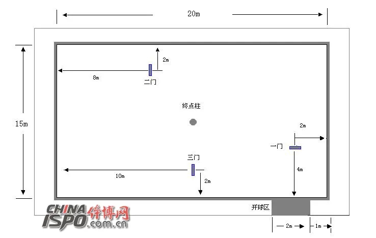 門球場場地尺寸